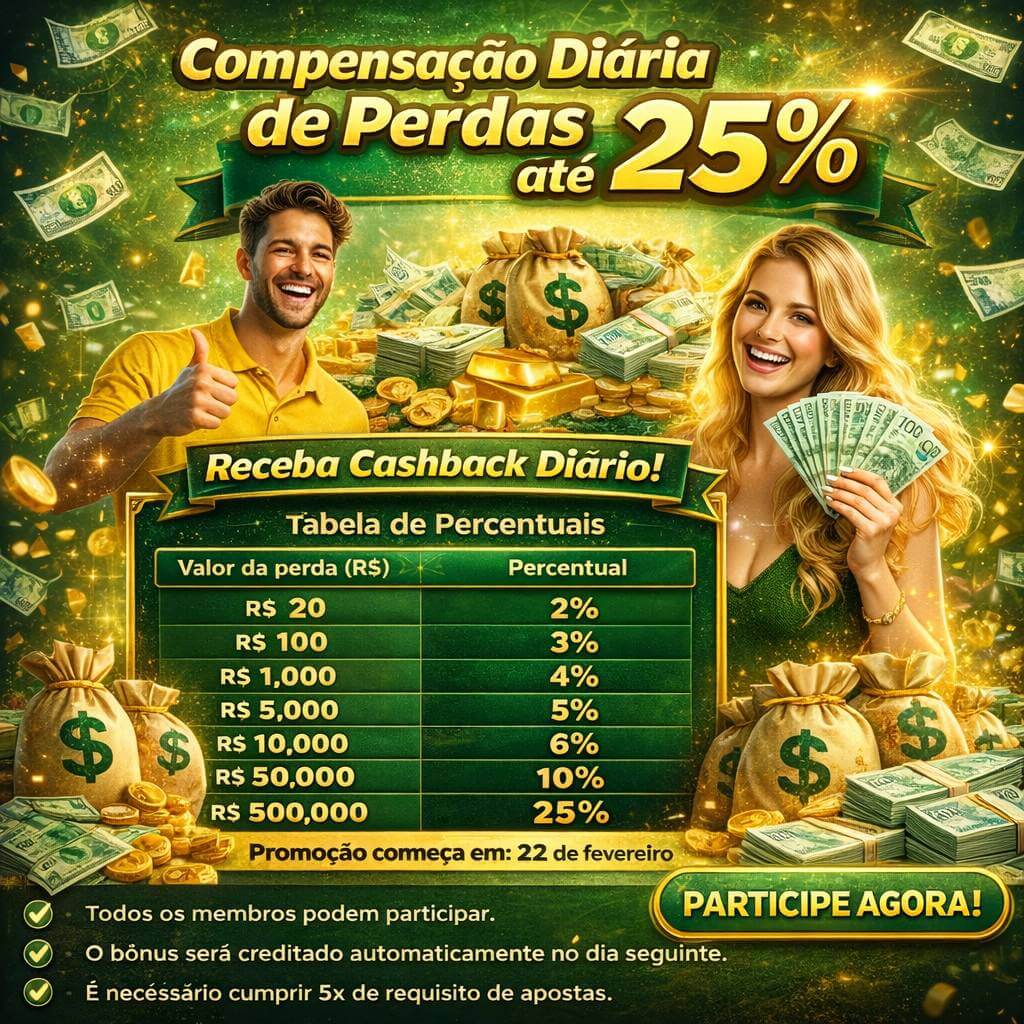 Fortune Rabbit - RTP 96.77%